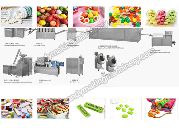 Automatic chewing gum production line